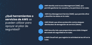 Herramientas o servicios para apoyar el pilar de seguridad